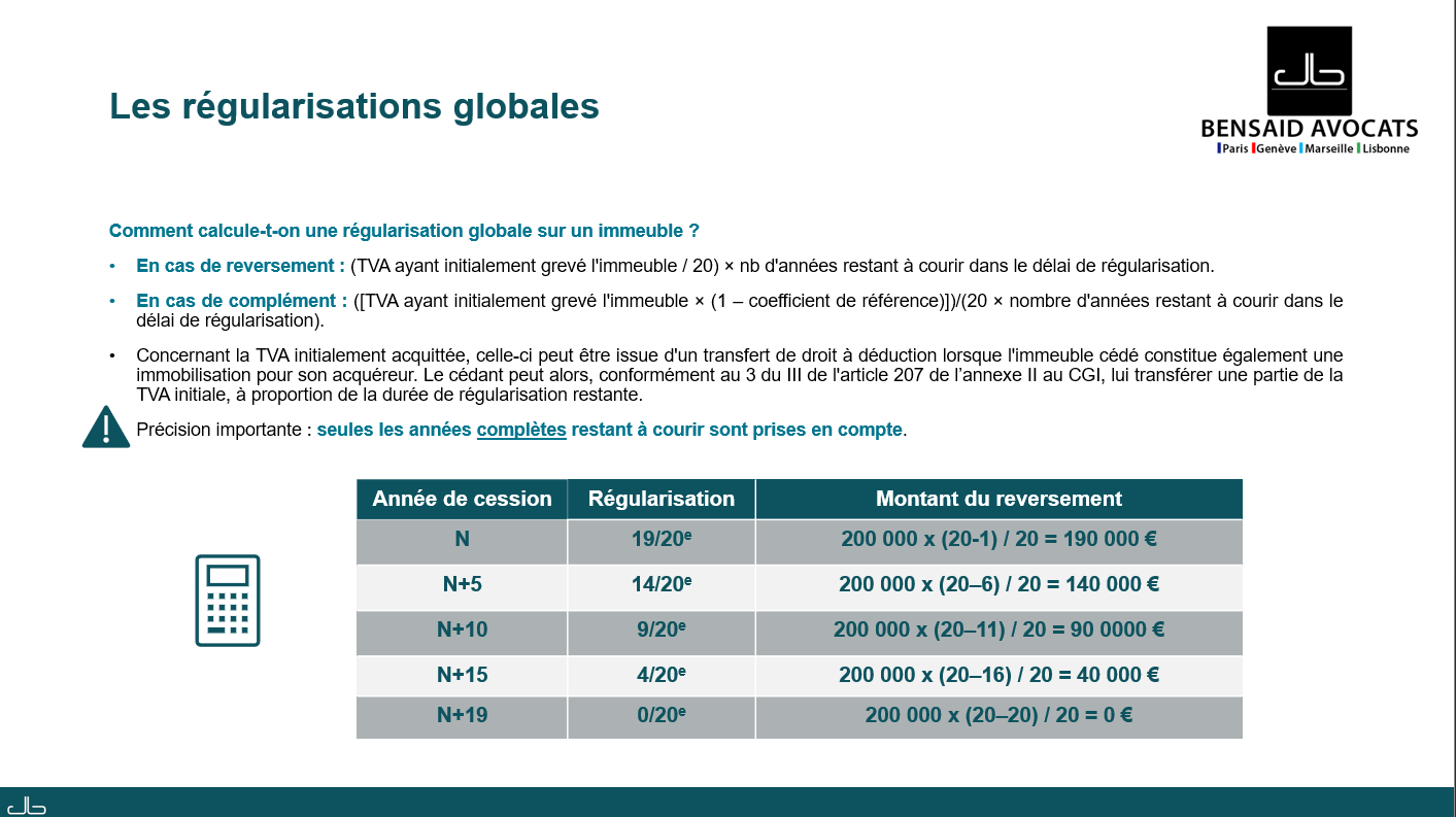 Règles de régularisation en TVA immobilière