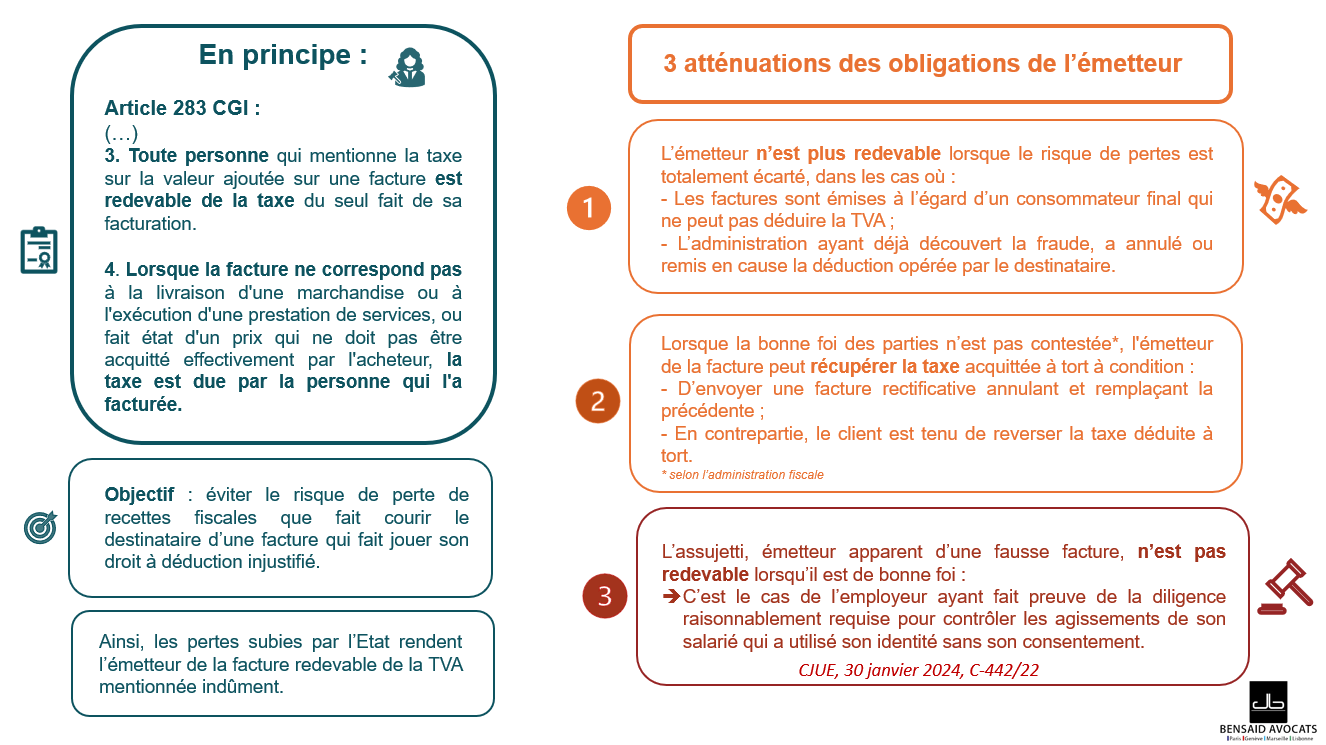 Comprendre les règles applicables en cas de TVA facturée à tort