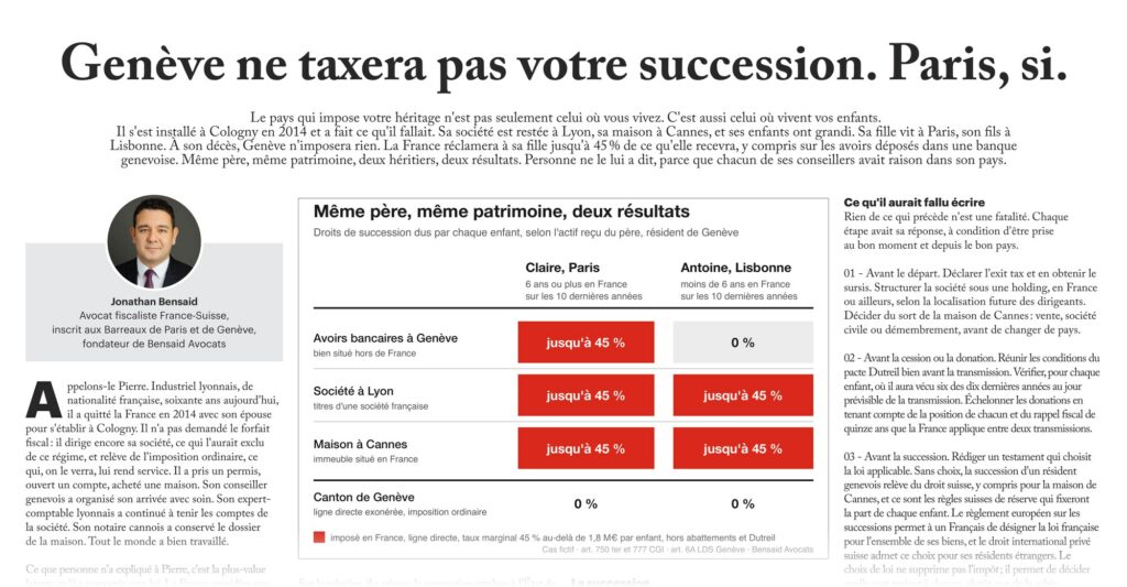 Genève ne taxera pas votre succession. Paris, si. Notre page dans le cahier Finance 360°